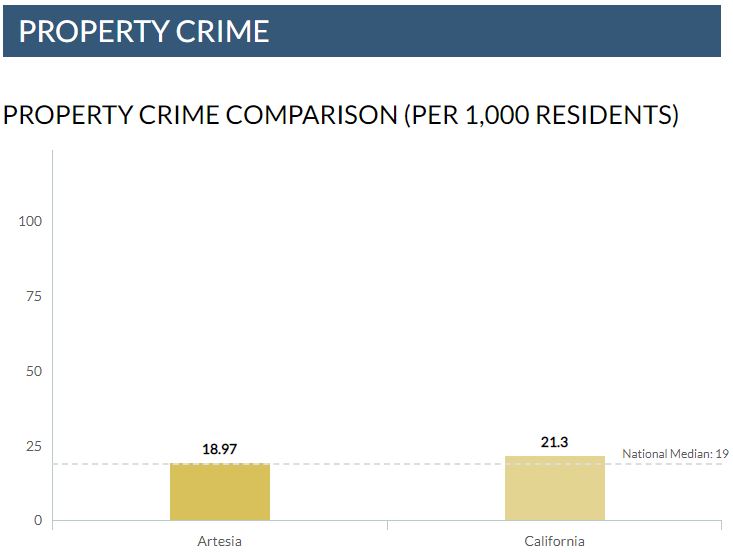 corona crime rate
